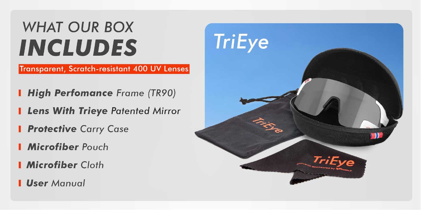 What's Included