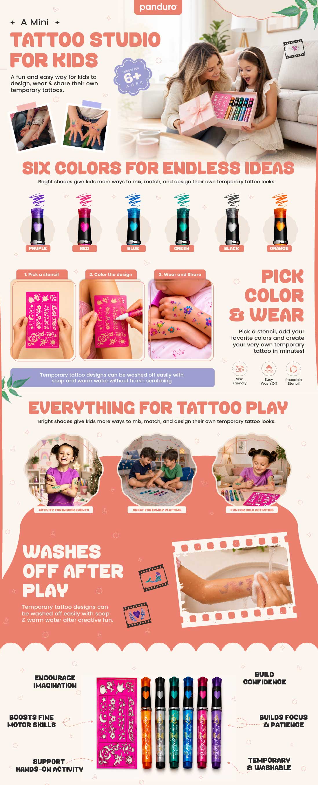 Panduro Tattoo Pens A+ - after
