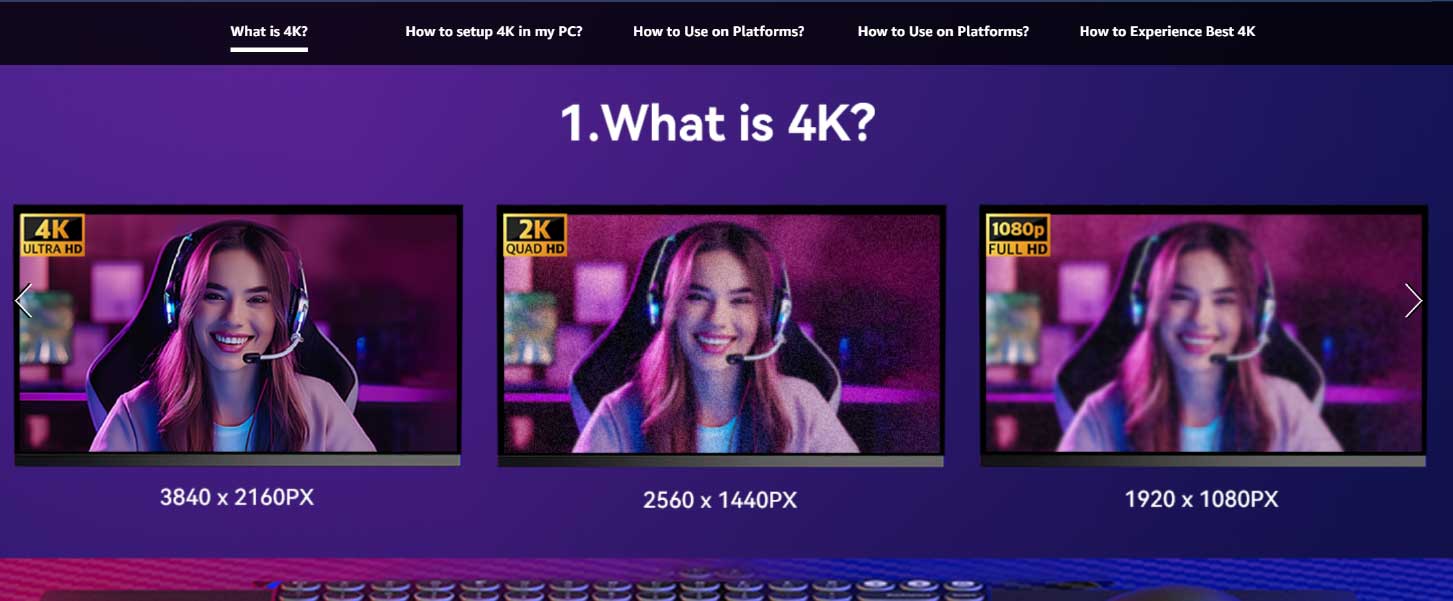 Understanding True 4K