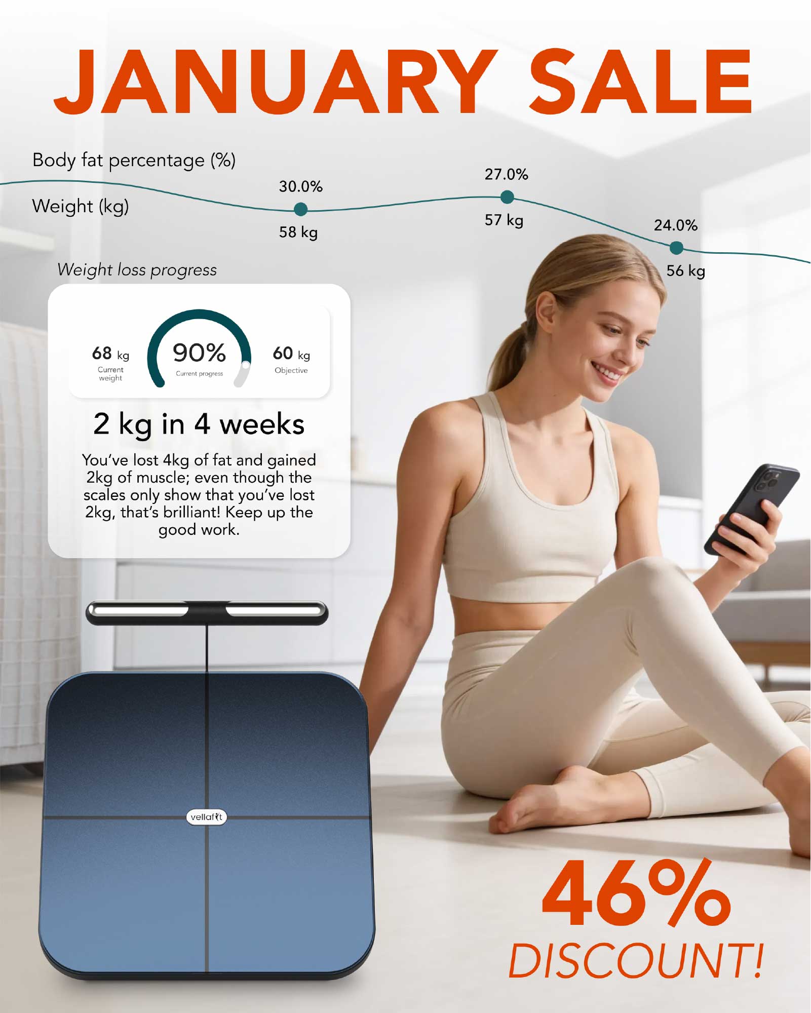 Vellafit Body Scanner - design 2