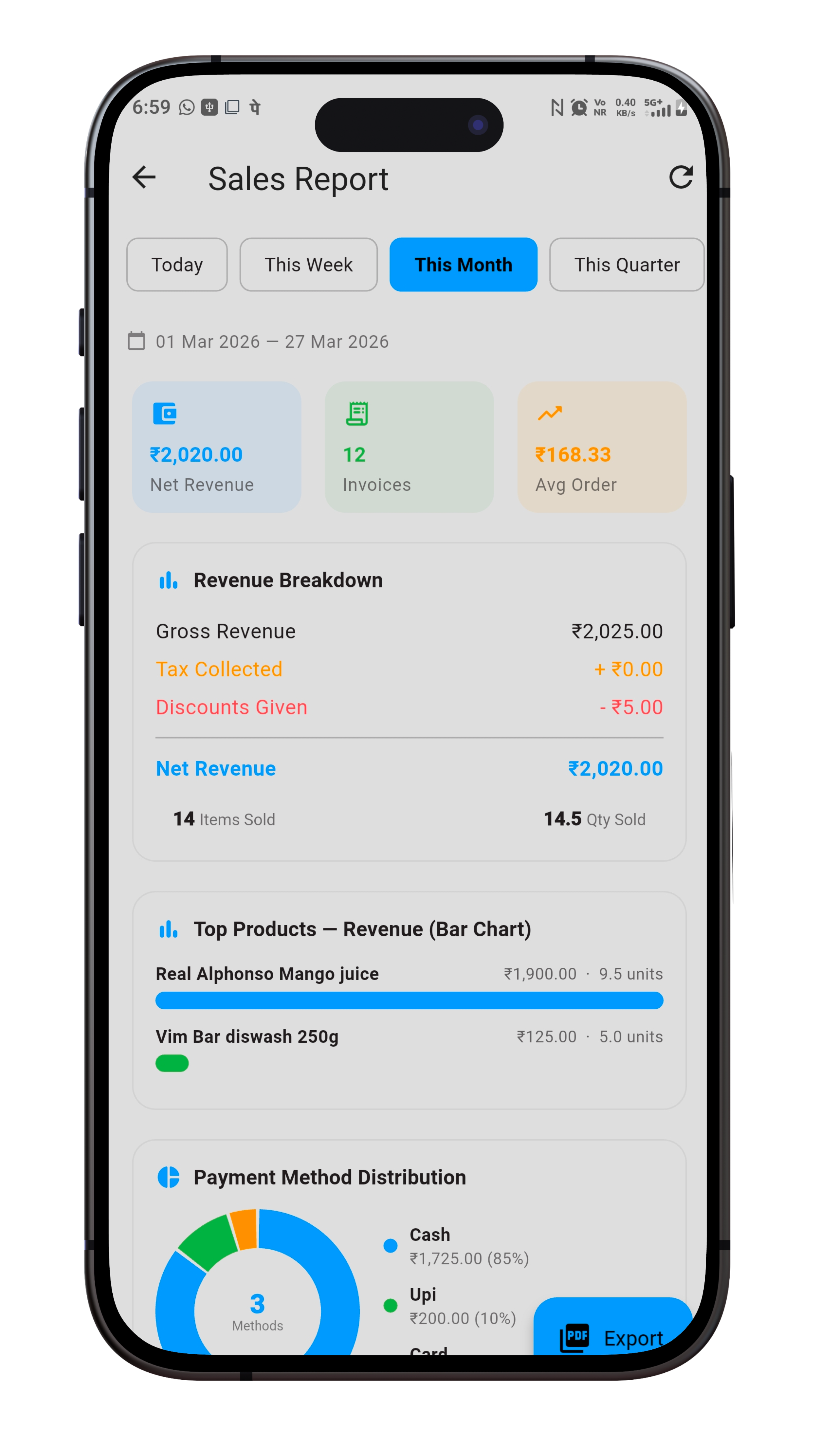 Real-Time Advanced Analytics Mockup