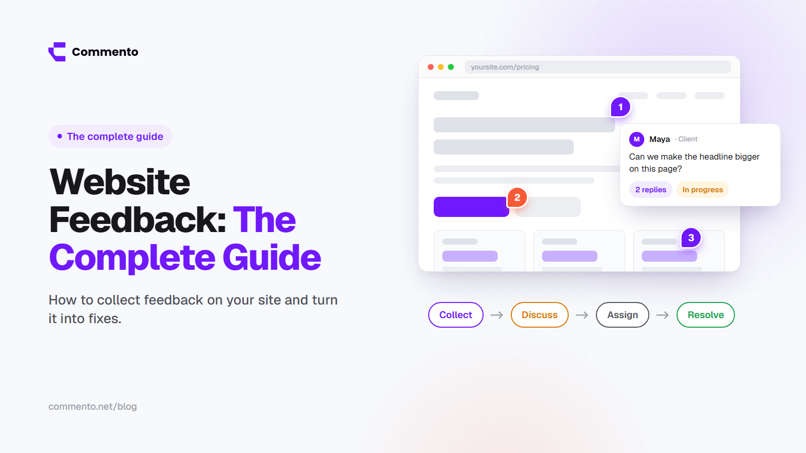 Website Feedback: The Complete Guide to Collecting and Acting on It
