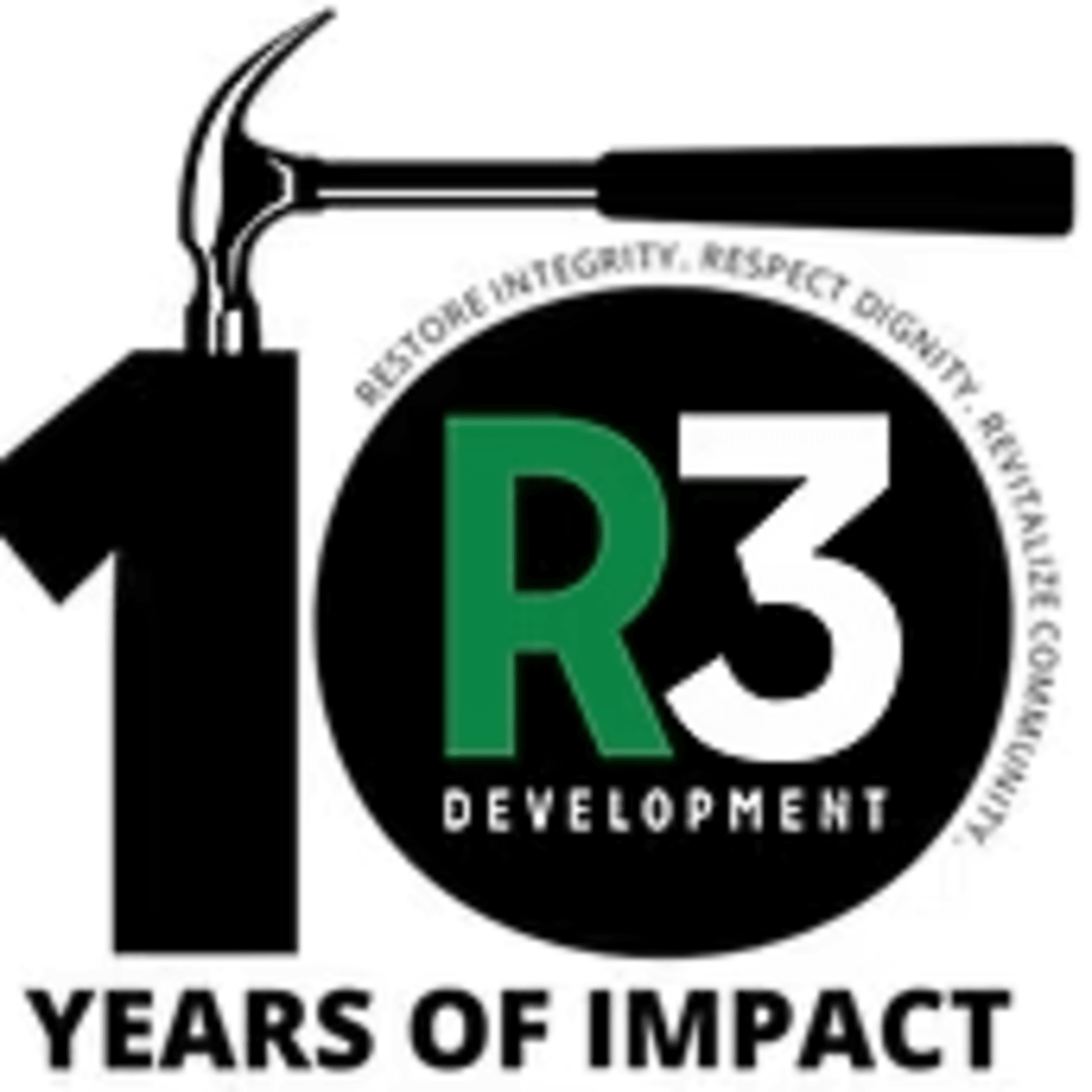 R3 Development