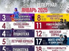 ТМДК. Январь 2025