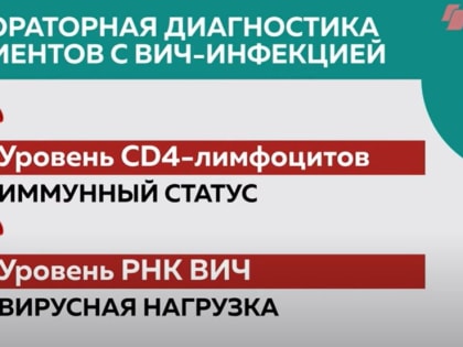 Об унифицированных информационных электронных материалах о профилактике ВИЧ-инфекции