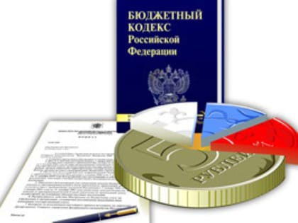 Финансовые перспективы городского округа