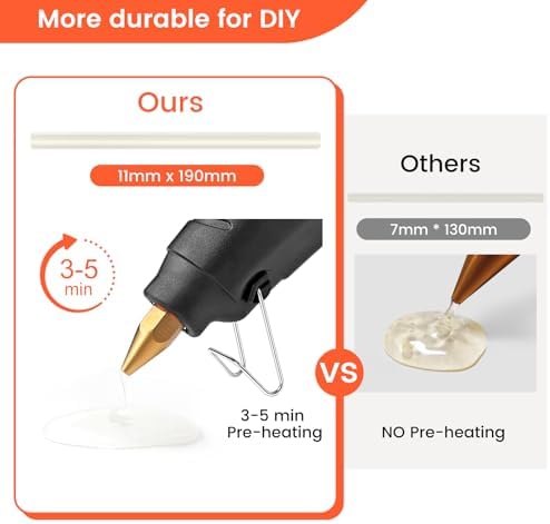 Vue 6 de Pistolet à Colle LeaderPro