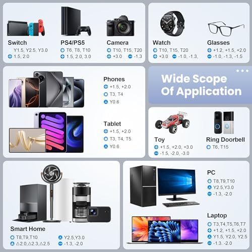 Vue 4 de JOREST en Kit de