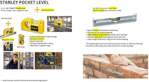 Vue 4 de STANLEY Niveau Magnétique de