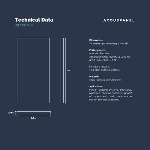 Vue 6 de ACOUSPANEL Panneaux dInsonorisation