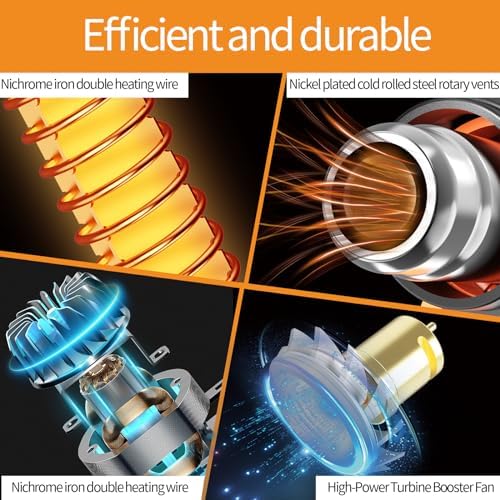 Vue 4 de Décapeur Thermique AIUNAOM W