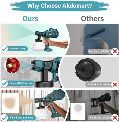 Vue 7 de Pohicoo Pistolet a Peinture