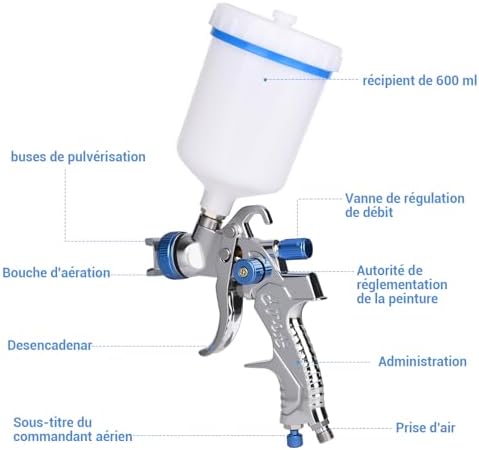 Vue 5 de LustLocke HVLP Professionnel Pistolet