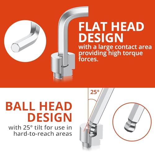 Vue 6 de Meiwaltee Jeu de Clé