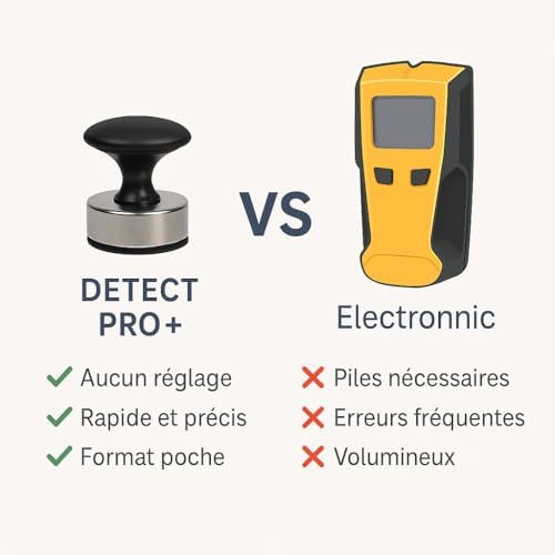 Vue 5 de Aimant Détect PRO
