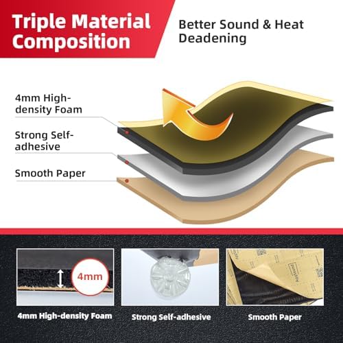 Vue 3 de AggSound rouleau 4mm×cm