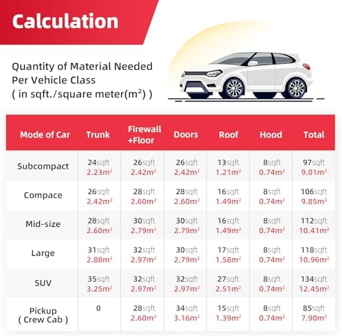 Vue 4 de AggSound rouleau 4mm×cm