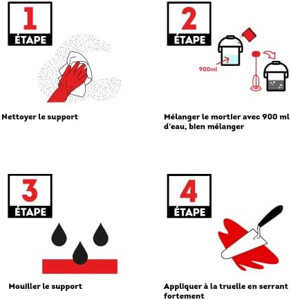 Vue 4 de Parexlanko Mortier Rapide Gris