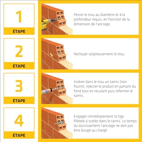 Vue 4 de SIKA Scellement chimique Sika