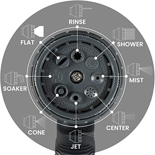 Vue 2 de Pistolet darrosage Pulvérisateur de
