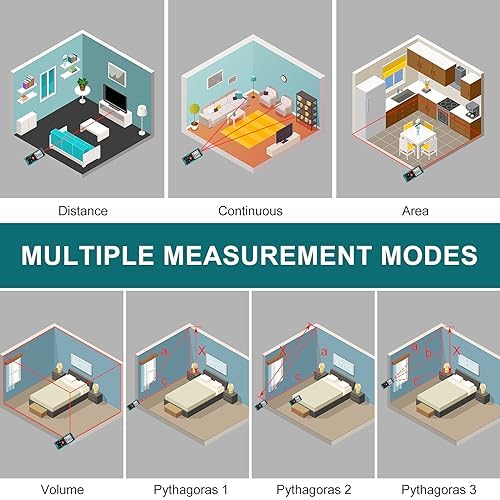 Vue 2 de Télémètre Laser Mètre Laser