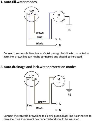 Vue 3 de QWORK Pièces Interrupteur à