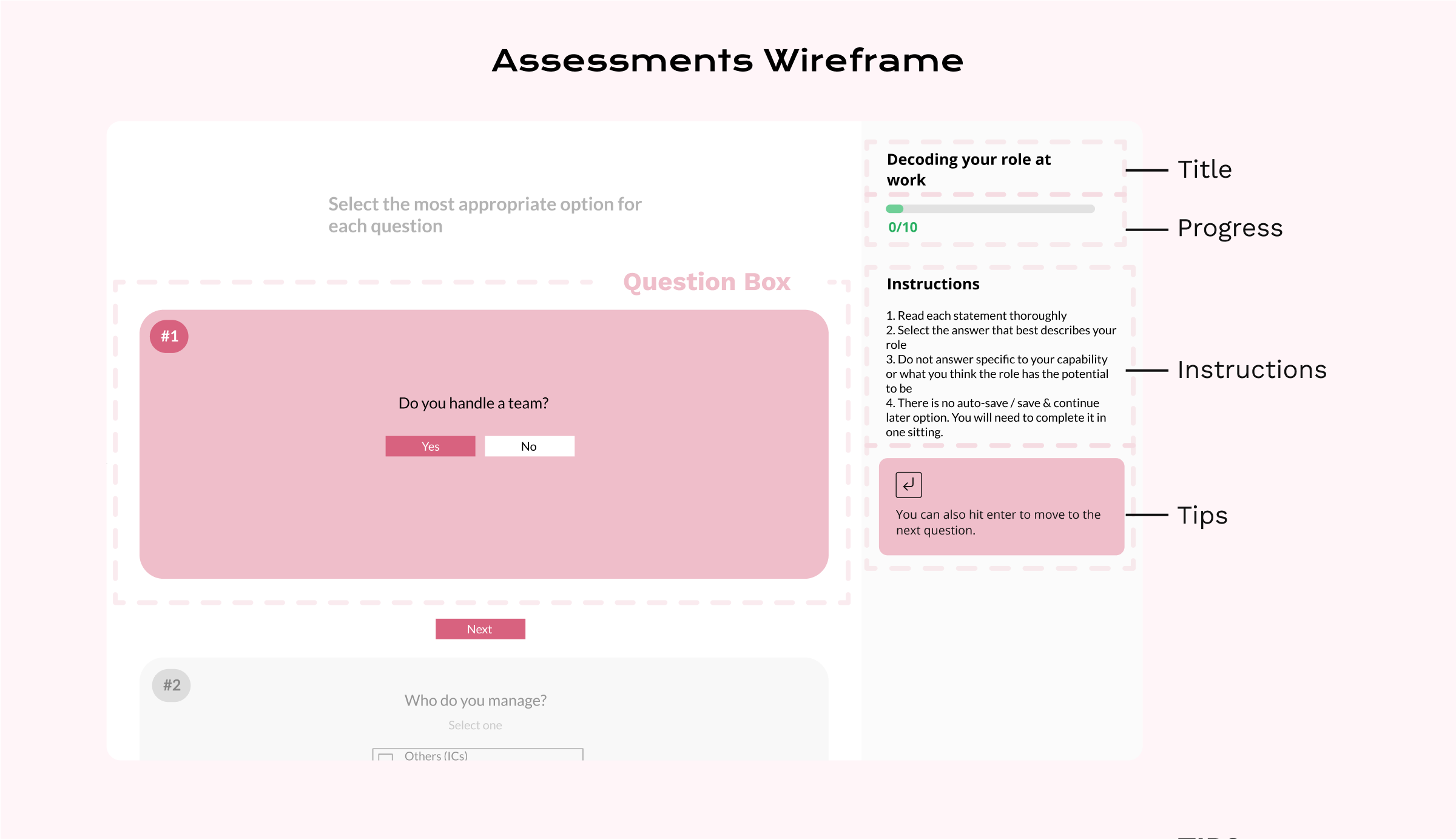 Assessment Wireframe