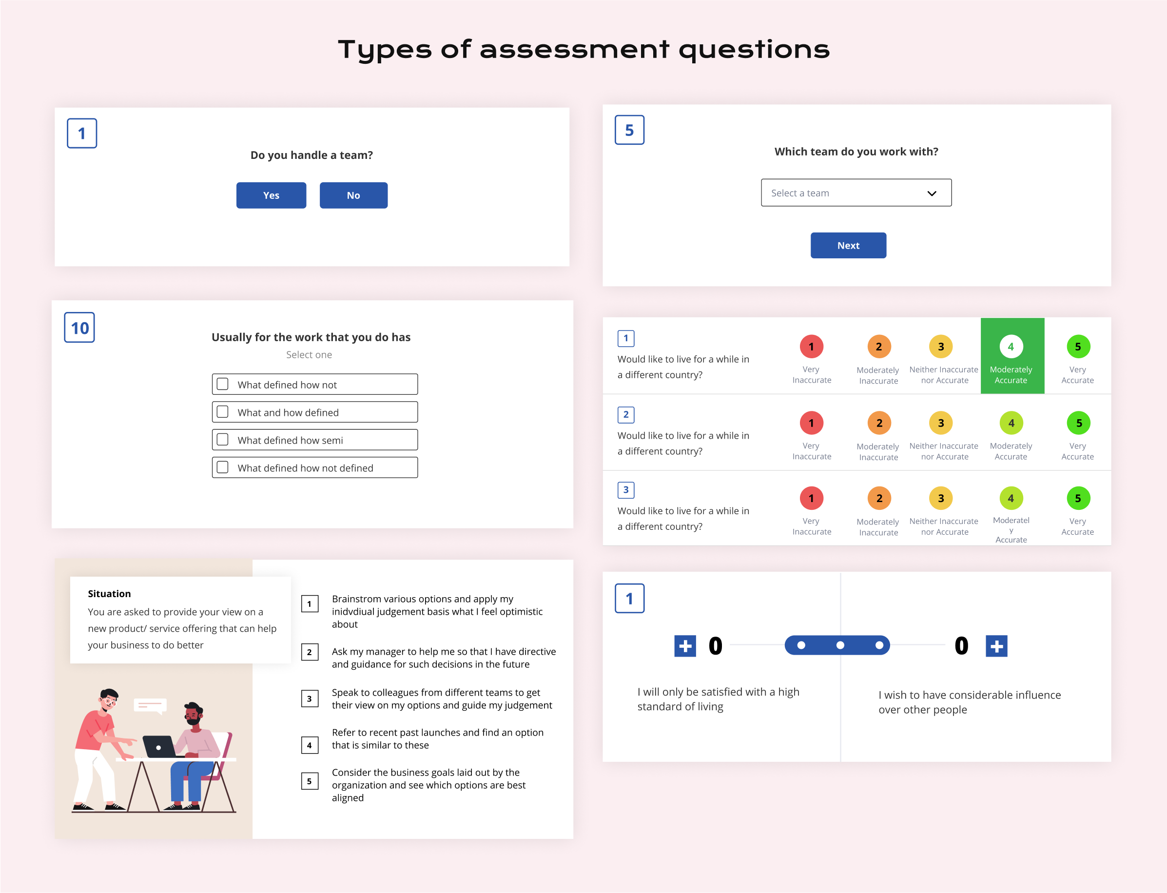 Types of Assessment Questions