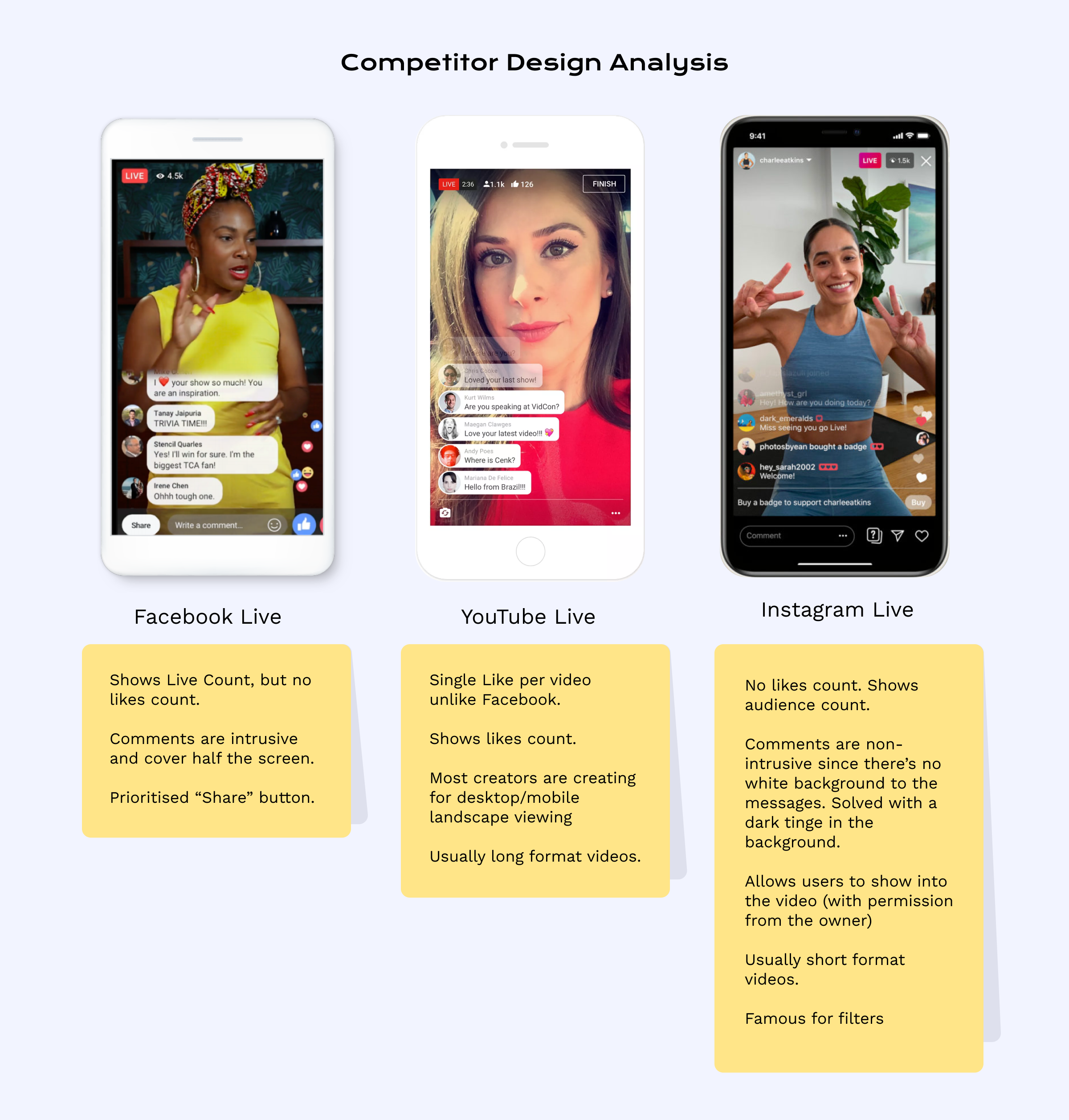 Competitor Analysis