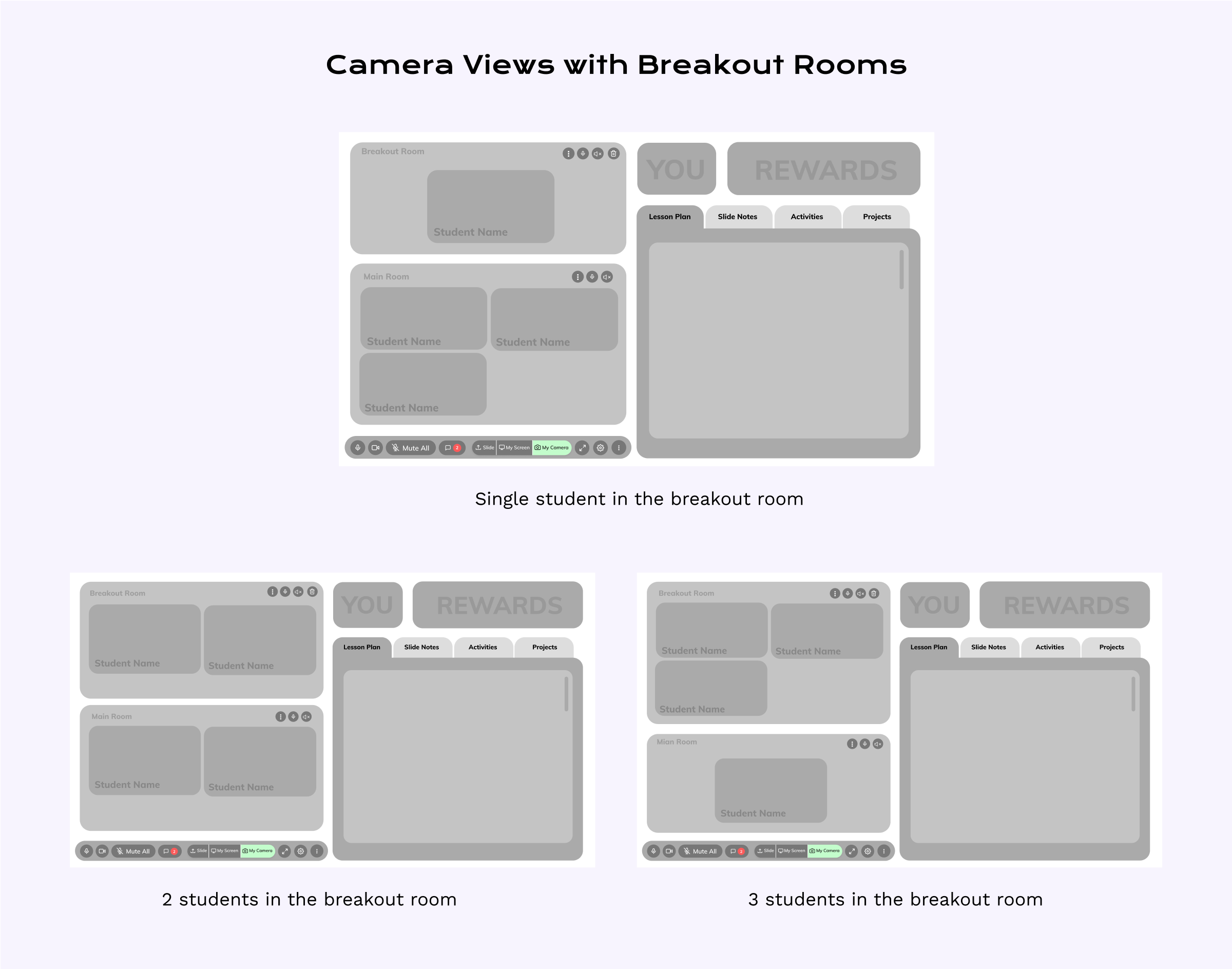 Breakout Rooms Camera Views