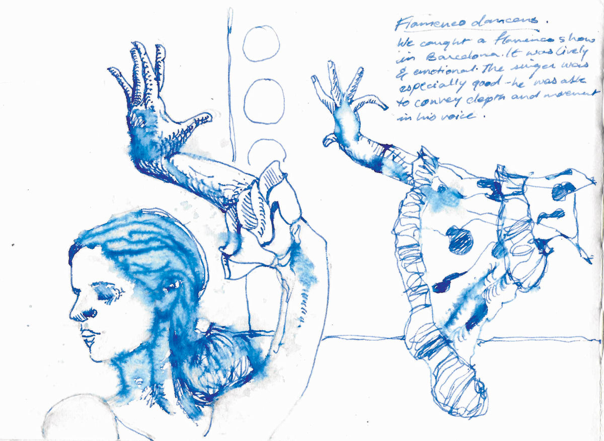 https://res.cloudinary.com/dgksx9vlc/image/upload/v1766164904/sketchbook%20new/barcelona6_tjdqdu.jpg