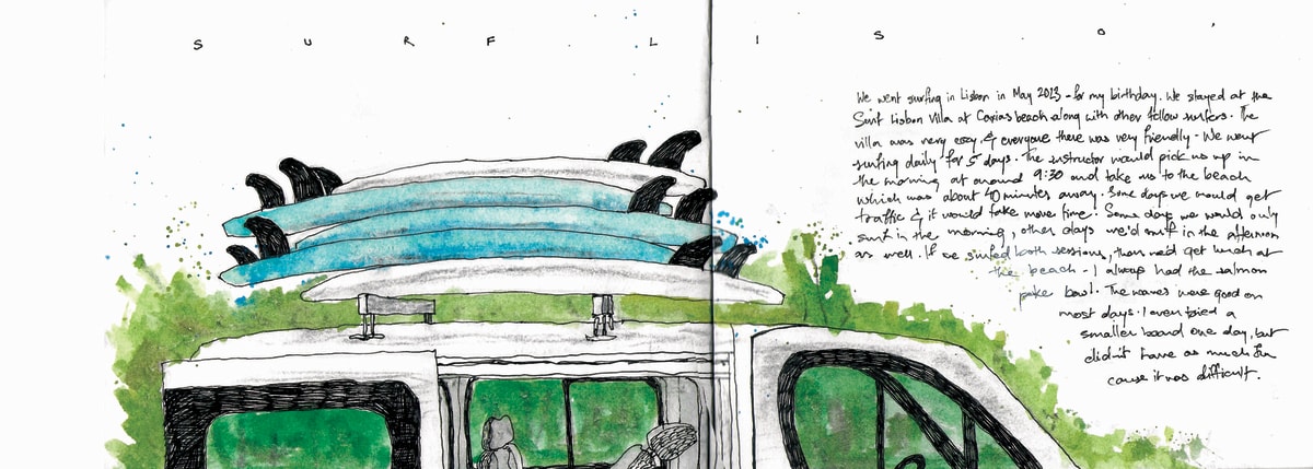 https://res.cloudinary.com/dgksx9vlc/image/upload/v1766165335/sketchbook%20new/lisboa_lwwxdq.jpg