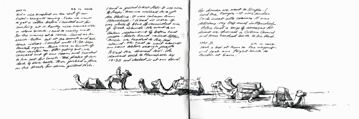 https://res.cloudinary.com/dgksx9vlc/image/upload/v1766165365/sketchbook%20new/marakesh_bjvf2f.jpg
