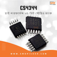 Cirrus Logic CS4344: High-Performance 24-Bit Stereo D/A Converter