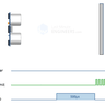 Ultrasonic Sonar Sensor HC- SR04 thumbnail 4