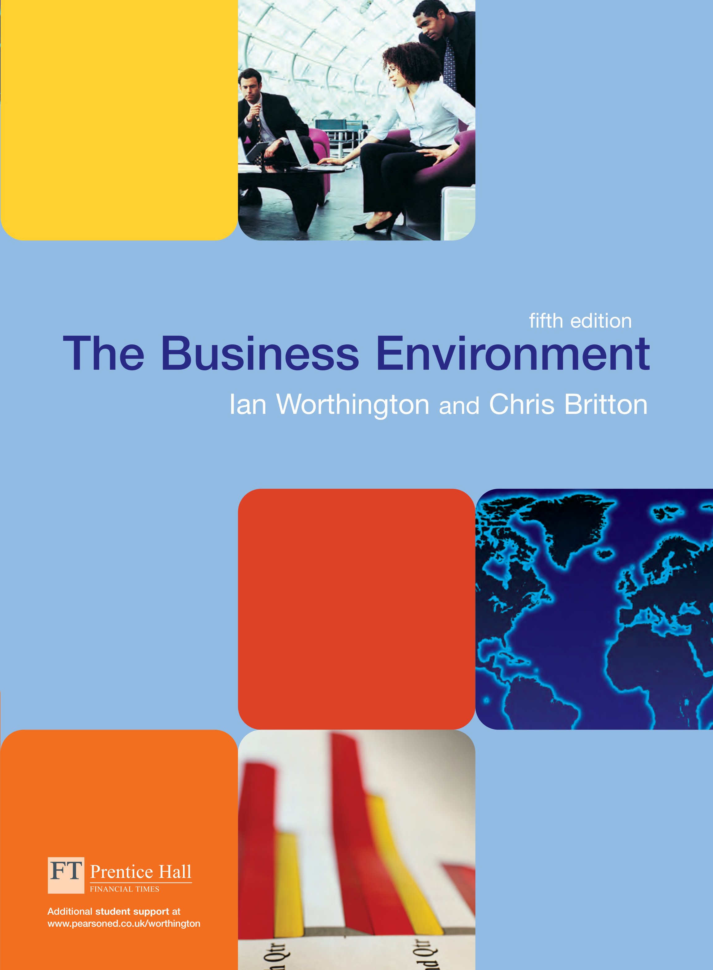 The Business Environment