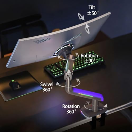 Vue 5 de Nb Ergonomic Support Ecran