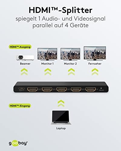 Vue 2 de Goobay Splitter Hdmi Vers