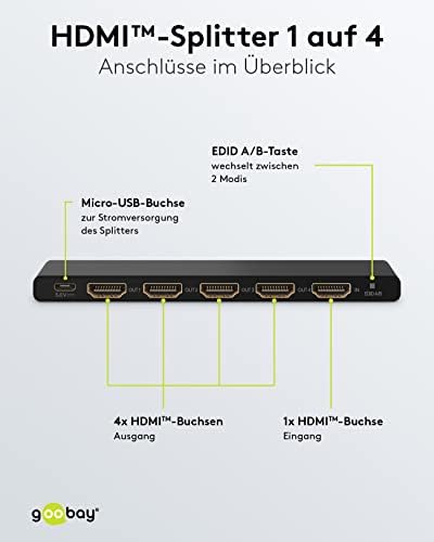 Vue 6 de Goobay Splitter Hdmi Vers