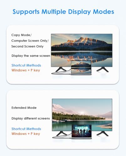 Vue 6 de Mepsies Adaptateur Usb