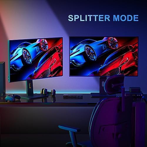 Vue 2 de Hdmi Matrix