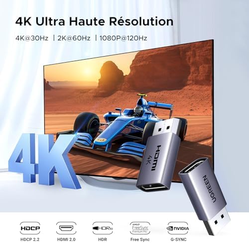 Vue 2 de Ugreen Lot De Adaptateur