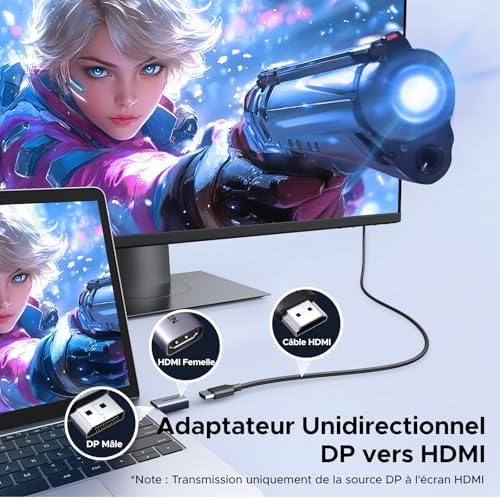 Vue 3 de Ugreen Lot De Adaptateur