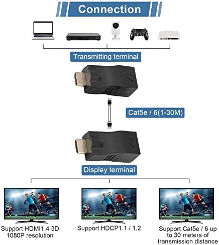 Vue 4 de Yosoo Health Gear Convertisseurs