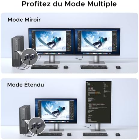 Vue 6 de Ugreen Lot De Adaptateur