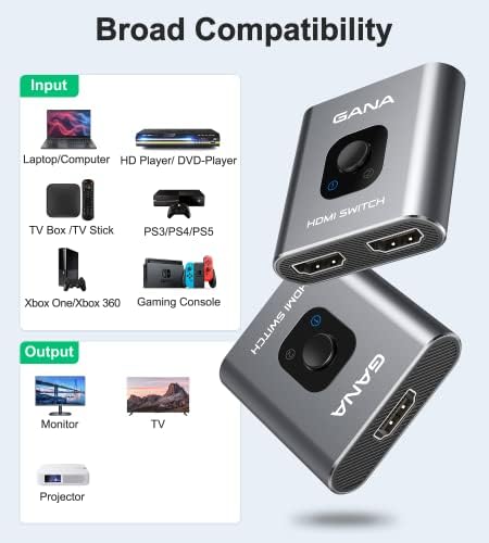 Vue 6 de Switch Hdmi Hz