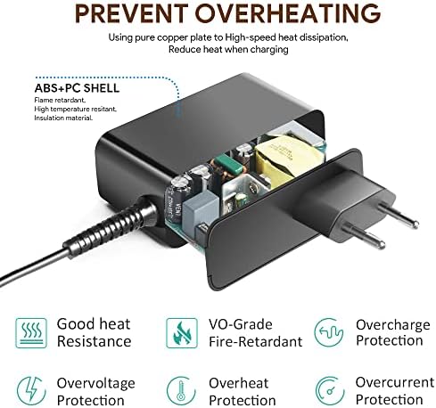 Vue 5 de Taifu Chargeur