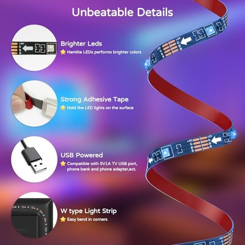 Vue 5 de Hamlite Lumieres Led Pour