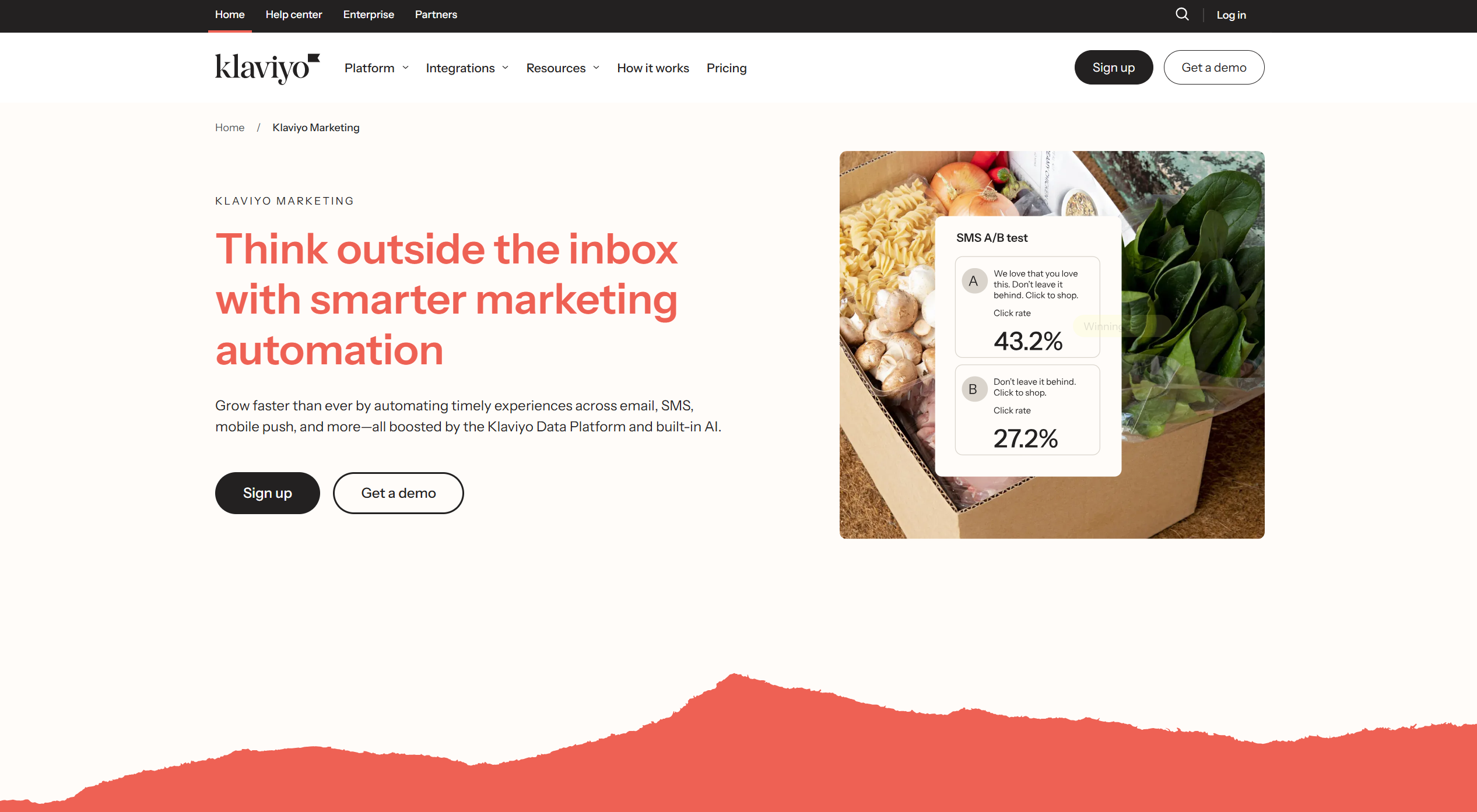 klaviyo Marketing Automation