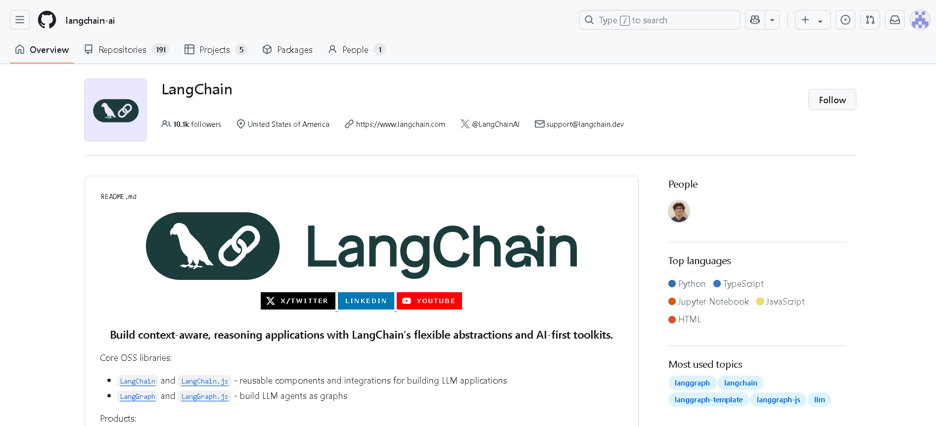 LangChain AI